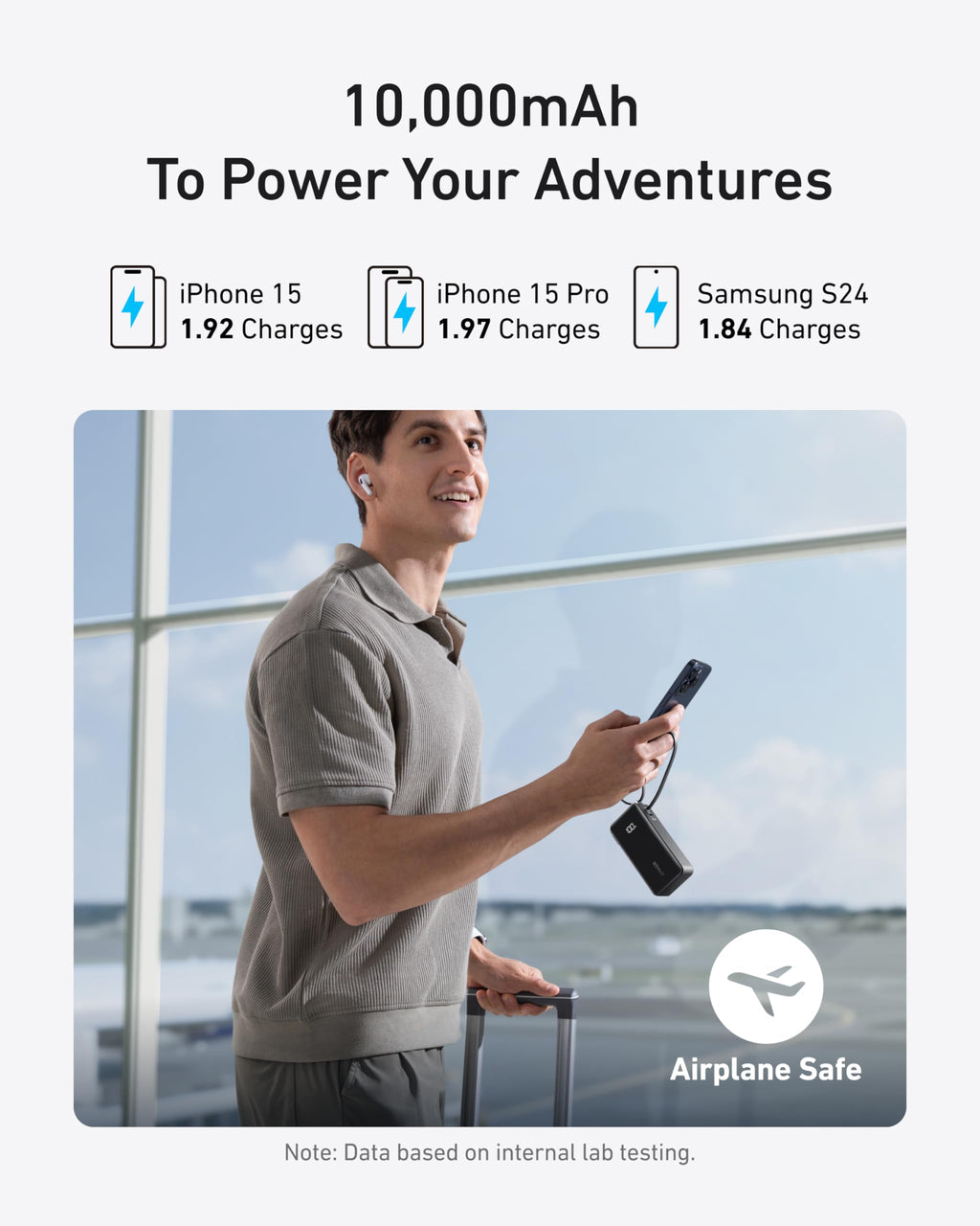 Anker Power Bank (10K, Fusion, Built-In Cable)