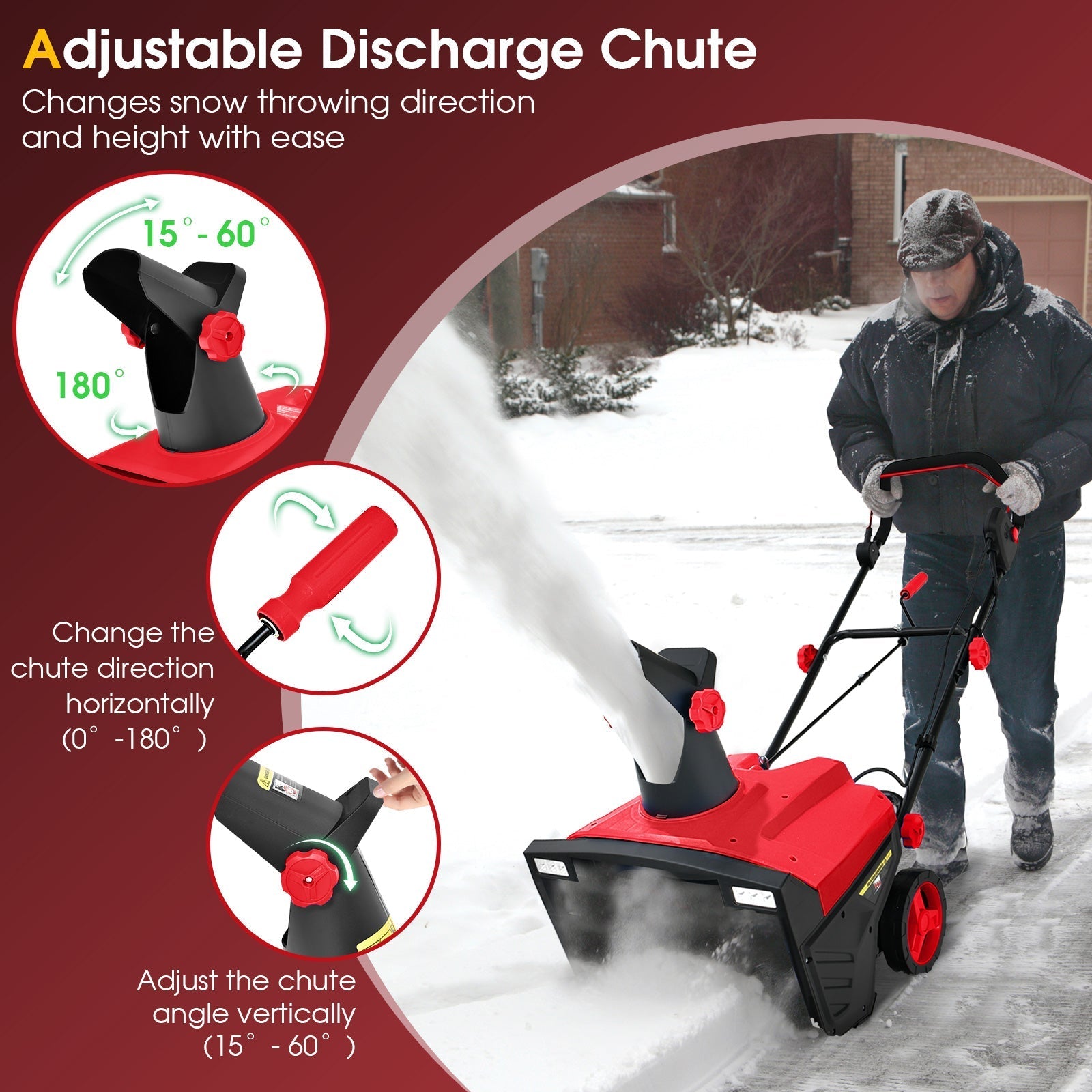 20 Inch 120V 15Amp Electric Snow Thrower with 180¬∞ Rotatable Chute
