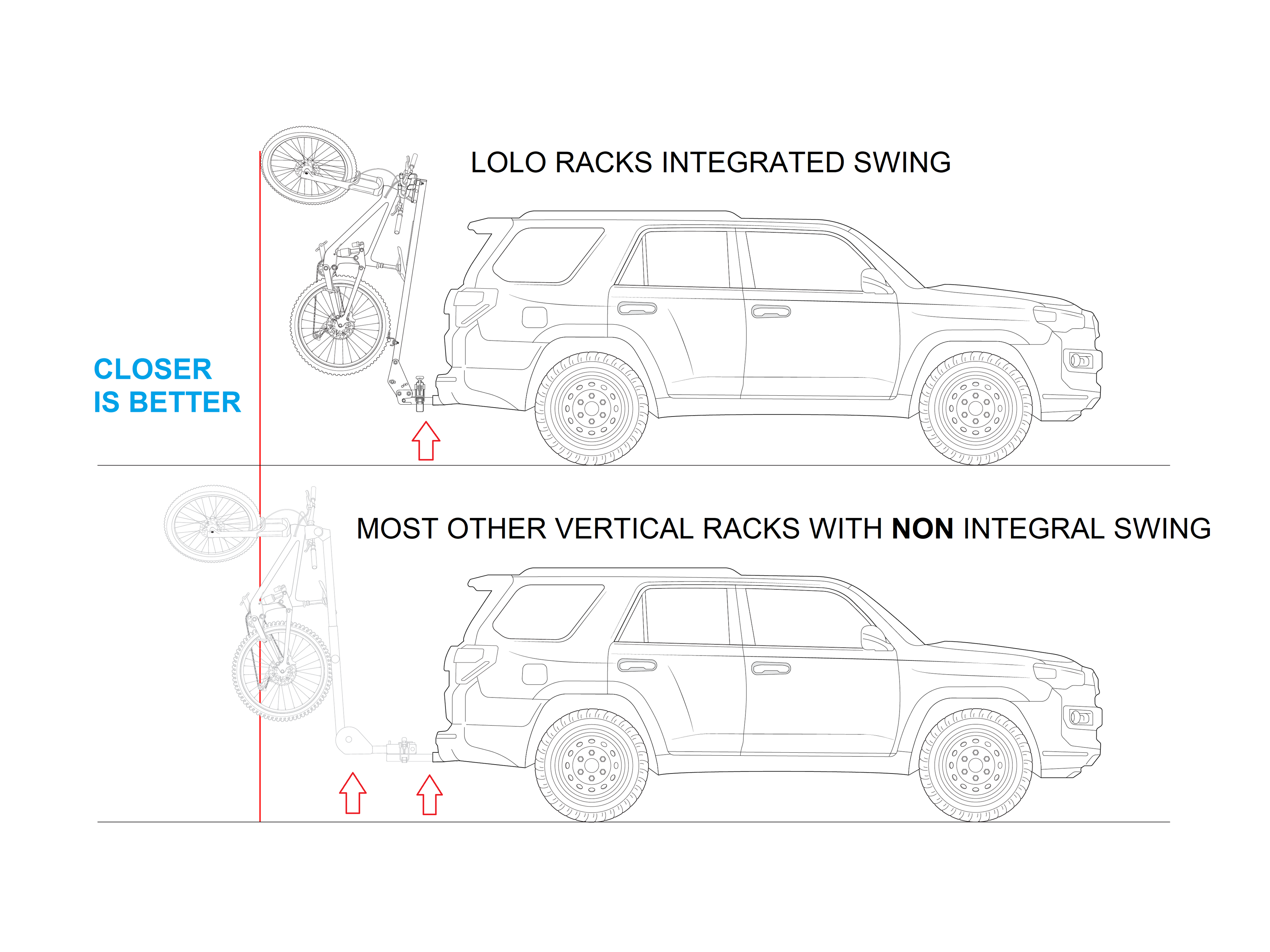 Boss Swingout and 6 bike rack System
