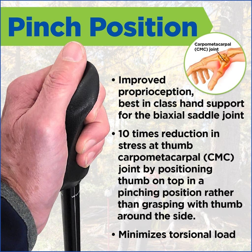 Motivator Swift Connect Travel Poles for Balance and Rehab - Patented Stability Grips - Lightweight, Adjustable and Collapsible includes Detachable Feet and Travel Bag